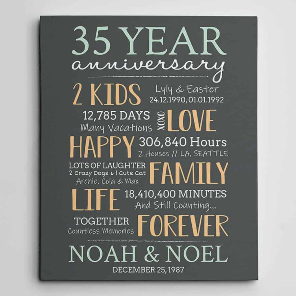 Picture of: + Sweetest th Year Wedding Anniversary Quotes and Wishes